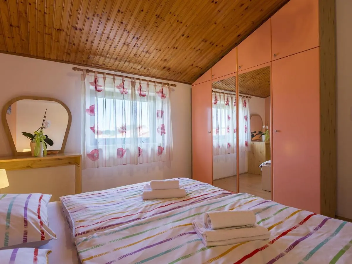 Holiday House With Private Pool And Balcony Hreljici Holiday home